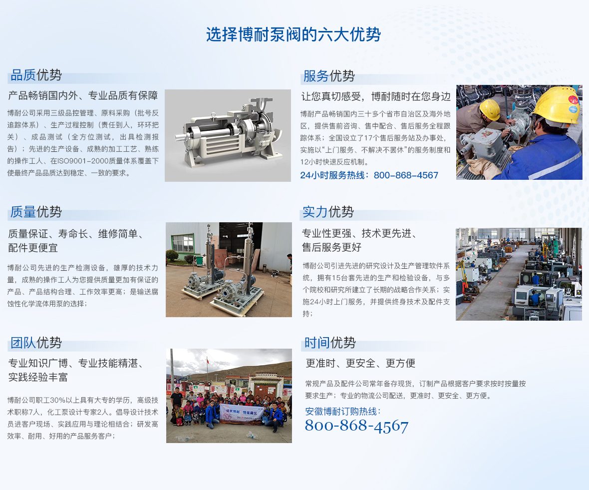 六（liù）大優勢